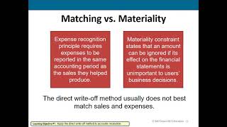 Ba 211 Financial Accounting Winter 2018
