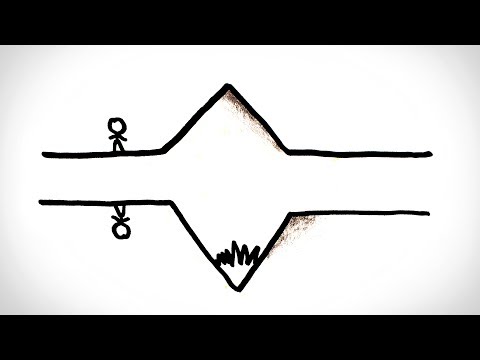 The "Mountain Or Valley?" Illusion