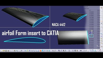 AIRFOIL form insert to CATIA