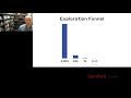 How to Innovate Faster and Better During COVID-19 - Stanford Webinar