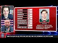 You CANNOT be serious with this... - Writer reveals WILD Habs trade