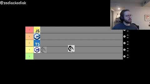 Programming Languages Tier List