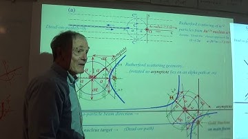 Classical Mechanics with a Bang! (2018 Fall) - Lecture #26 Part 1 of 2
