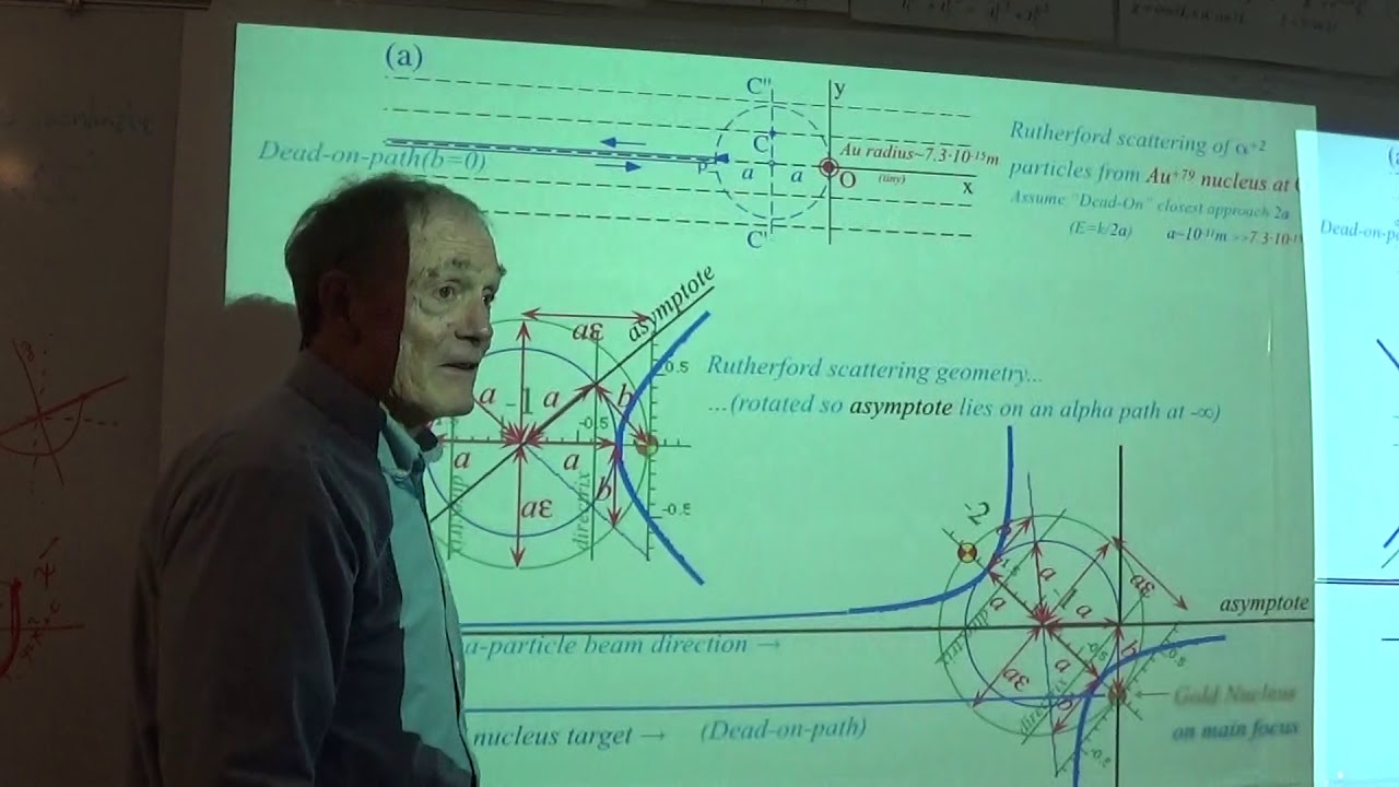 Classical Mechanics with a Bang! (2018 Fall) - Lecture #26 Part 1 of 2