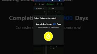 Leetcode t-shirt milestone                                            #leetcode #tshirt #milestone