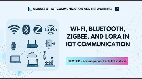 Understanding Wi-Fi, Bluetooth, Zigbee, and LoRa in IoT Communication