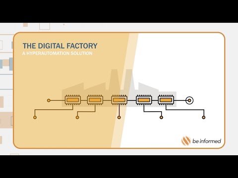 The Digital Factory - Be Informed