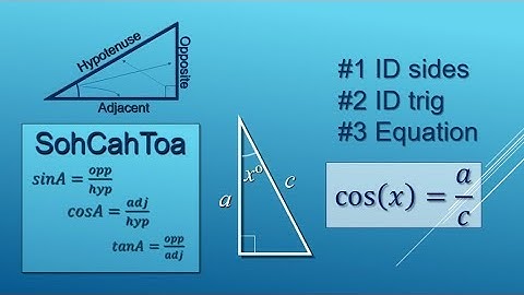 Introduction Video for the Triangle Trigonometry Playlist