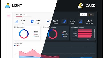 How to create DARK and LIGHT MODE Power BI Dashboard ?