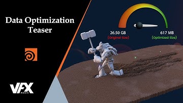 Teaser | Reduce Cache Size by 90% - Data Optimization Techniques