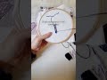Watch 10 minutes of cross stitch magic in just 20 seconds #crossstitch #timelapse #craftvideo