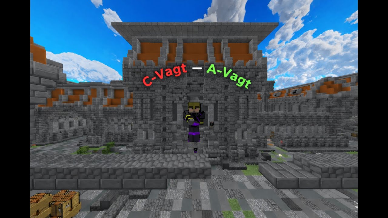 Fra C-Vagt Til A-Vagt På Staxified