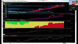 Charting $AAPL $JD & $EOSE with Danny Cheng
