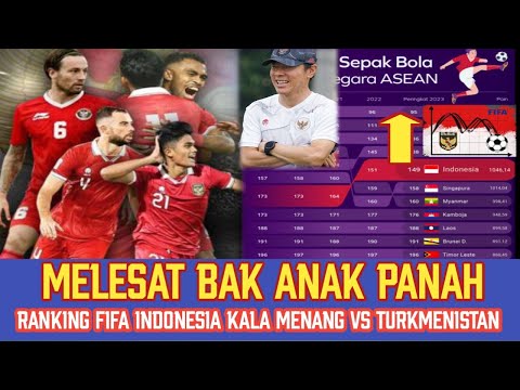 Melesat Naik,Inilah Ranking FIFA Timnas Indonesia Usai FIFA MatchDay kala menang vs Turkmenistan