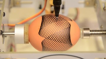 Velikonocni prani - EggBot - Happy Easter