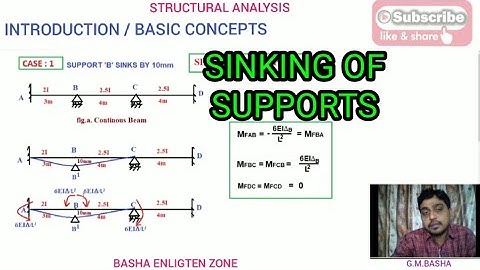 SINKING OF SUPPORTS CONCEPT / INTRODUCTION II STRUCTURAL ANALYSIS II by G.M.Basha II