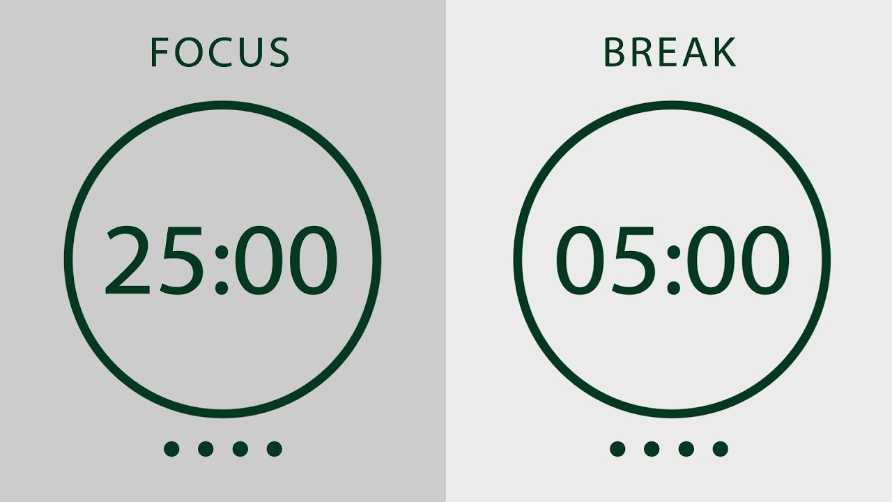 25/5 Pomodoro Timer with Binaural Beats & White Noise 🎧 Study with Me ...