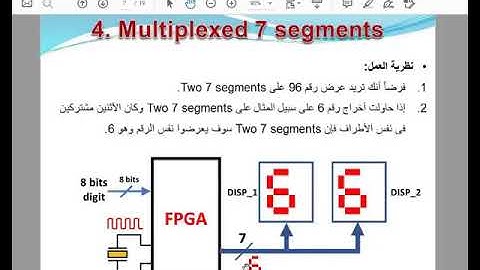 Lec 08 FPGA Embedded Systems mp4   Google Drive