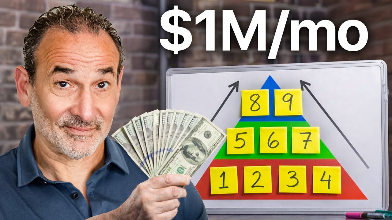 You Can Predict Someone’s Wealth by How Far Ahead They Plan