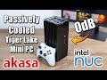 This This Silent Tiger Lake Mini PC Case Is Amazing!