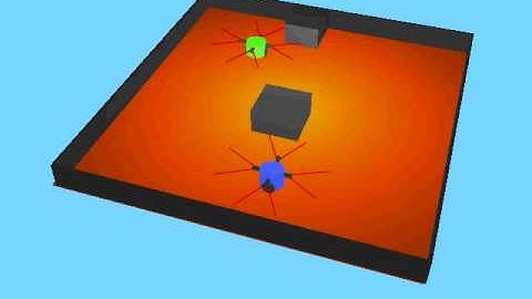 MEAM 620 Final Project