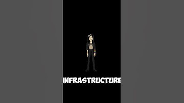 ETHEREUM NEWS FOR N0V 16, 2025 FT AAVE, REYA, NILLION, AZTEC, UNISWAP, GRAPH PROTOCOL