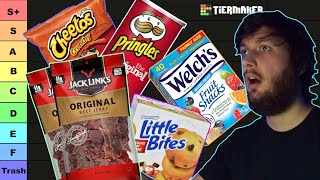 The GAMER SNACK TIER LIST for GAMERS