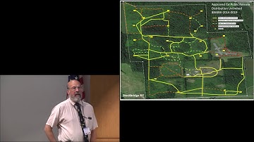 GRCon16 - Some Mil/Aero R&D Using GNU Radio Pt2, Stu Card