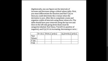 Unit 3 - Lesson 1 - Increasing and Decreasing Functions - MCV4U