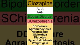 How to Pronounce Clozapine (Clozaril - FazaClo - Versacloz)