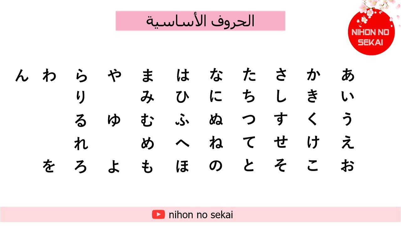 تعلم حروف اللغة اليابانية الهيراغانا كاملة مع النطق Youtube