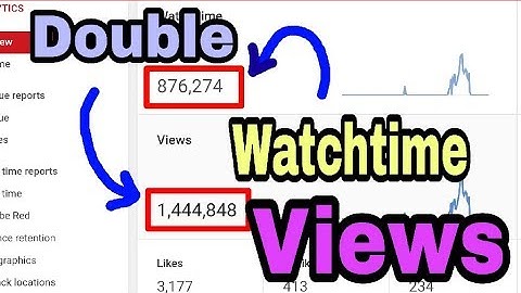 YouTube Analytics Error || Monetization || double Watchtime hours & Views || Technical Broma ||