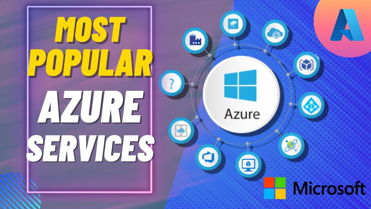 How to improve website performance using Azure CDN?