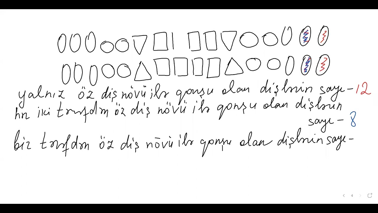 Həzm sistemi. Yanvar qrupu. dərs izahı. MİQ hazırlığı. Əlaqə: 055-634-73-41