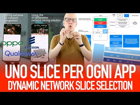 Which 5G slice is right for you? Here's the Dynamic Network Slice Selection!