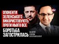 Найбільша загроза для українського суспільства. Невже війна закінчилась – Валерій Клочок