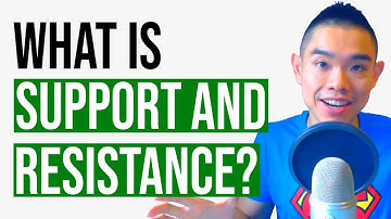 Support And Resistance Explained (Video 4 Of 12)