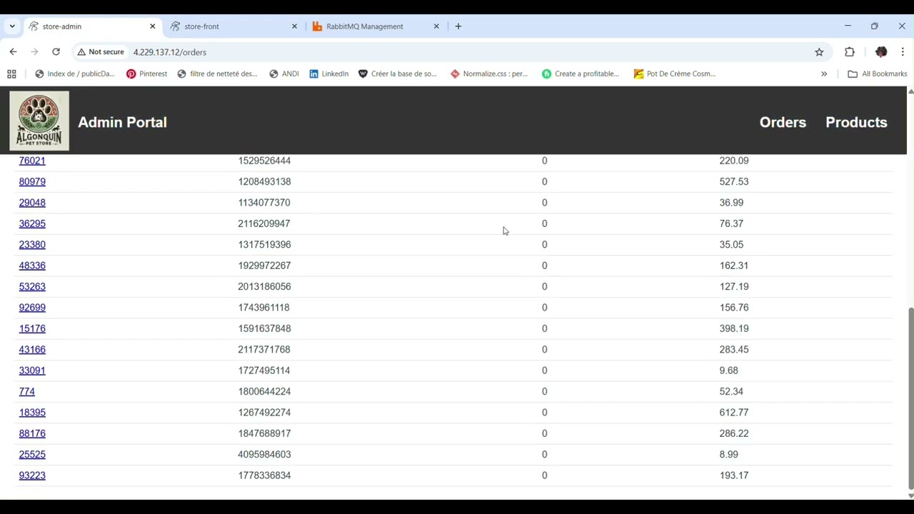 lab 8 Demo – Deploying the Algonquin Pet Store on AKS (ReplicaSet + Persistent Storage)