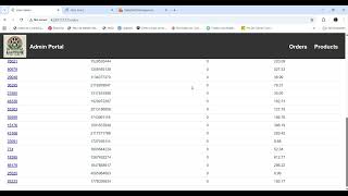 lab 8 Demo – Deploying the Algonquin Pet Store on AKS (ReplicaSet + Persistent Storage)