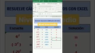 Cálculos Complejos En Excel. Cuál Es La Solución?