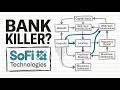 SoFi Technologies Stock Analysis: Bear Case & Bull Case