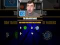 Does This NBA Team Have a Hall of Famer? #nba