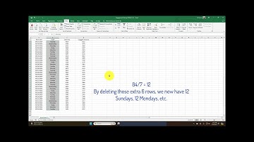 How to View Session Engagement Rates by Day of Week in Google Analytics 4 (GA4)