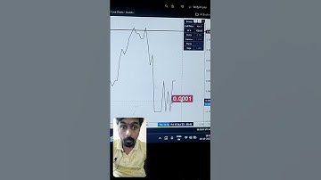 Gamma Blast strategy