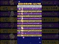 プロフィールから無料鑑定受付中！#星座#開運#強運#恋愛