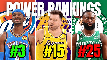 Ranking ALL 30 NBA Teams | 2025-26 NBA Season Preview & Predictions