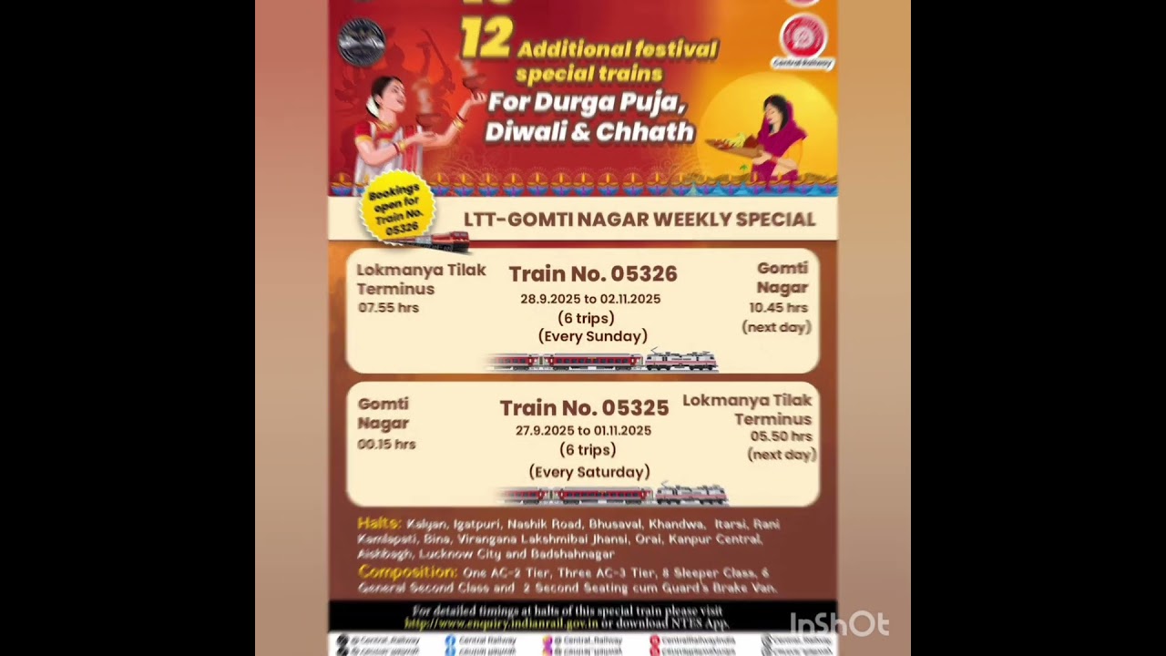 12 Additional festival special trains For Durga Puja, Diwali & Chhath 
