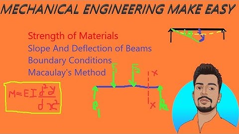 SOM 18| Slope and Deflection of beams | Macaulay