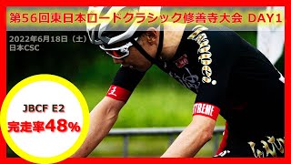 JBCF　第56回東日本ロードクラシック修善寺大会 DAY1　E2　レース動画
