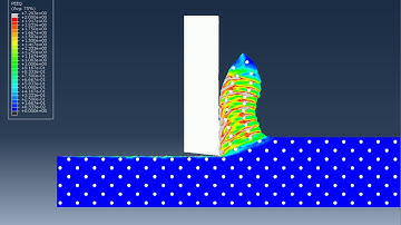 Orthogonal cutting of Metal Matrix Composite MMC (Al matrix with SiC particles)